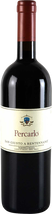 The best wines under 100 Euros