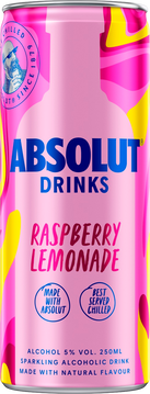 ABSOLUT Drinks Raspberry Lemonade