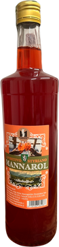 Produktfoto