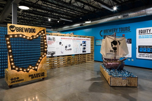 Craft Beer for the People – The Museum