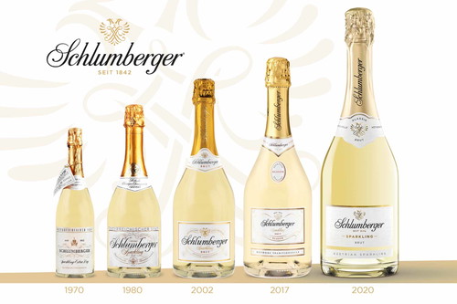Evolution der Schlumberger-Flaschen.