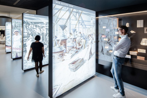 Der Zeit-Tunnel «From Past to Present»
