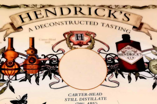 Hendrick´s Gin Tasting Mat