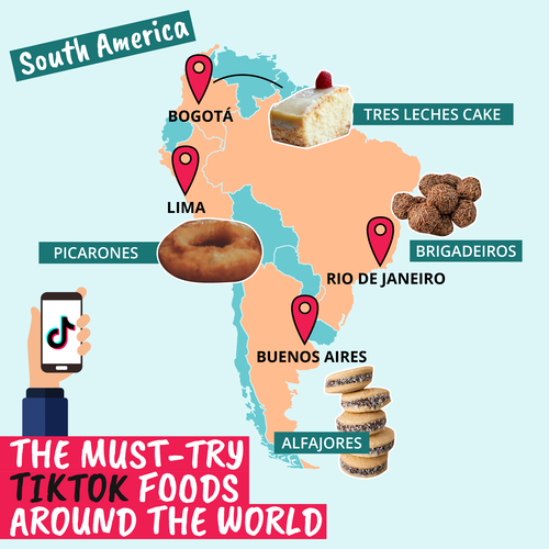 Von Alfajores in Buenos Aires bis hin zu Brigadeiros in Rio de Janeiro – Südamerikas Desserts begeistern Millionen TikTok-Nutzer:innen.
