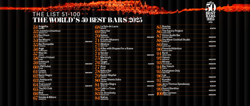 © The World's 50 Best