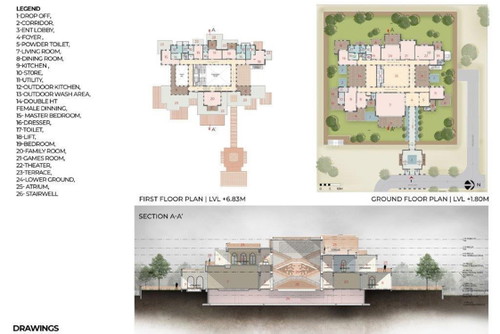 Narsighar
Nokha, India,
Sanjay Puri Architects